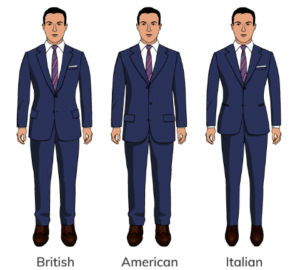 Tipos de Ternos Masculinos: Cortes e Modelos que Todo Homem Deve ...